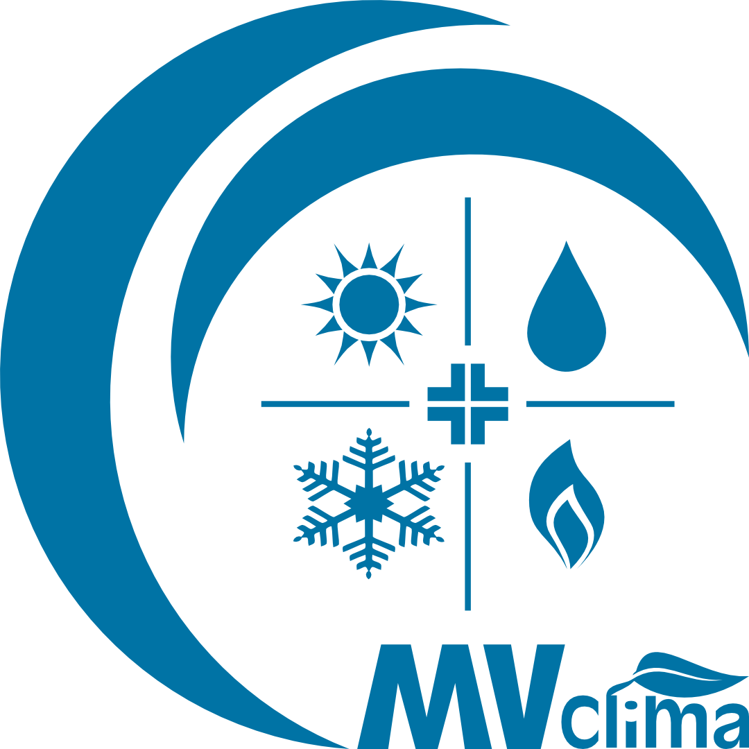MV Clima